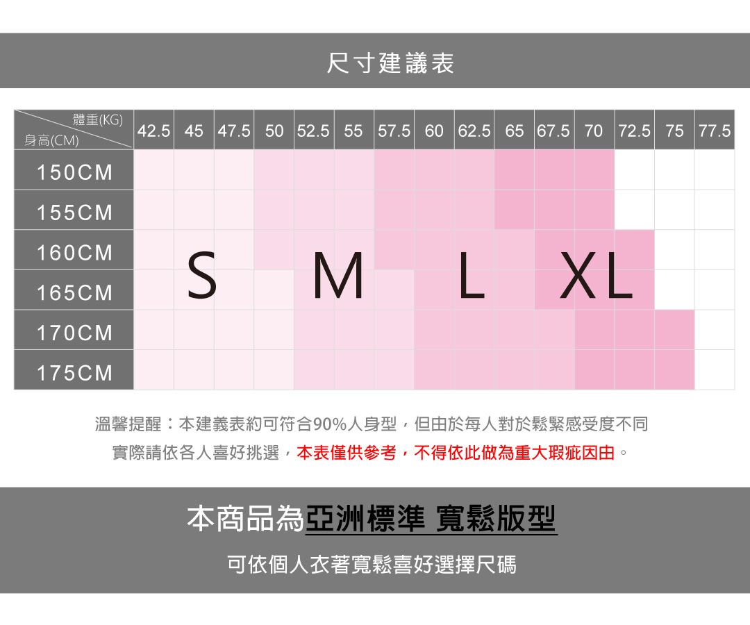 緊身褲,訓練褲,機能褲,跑步緊身褲,慢跑褲,健身褲,壓縮褲,壓力褲,瑜珈褲,翹臀褲