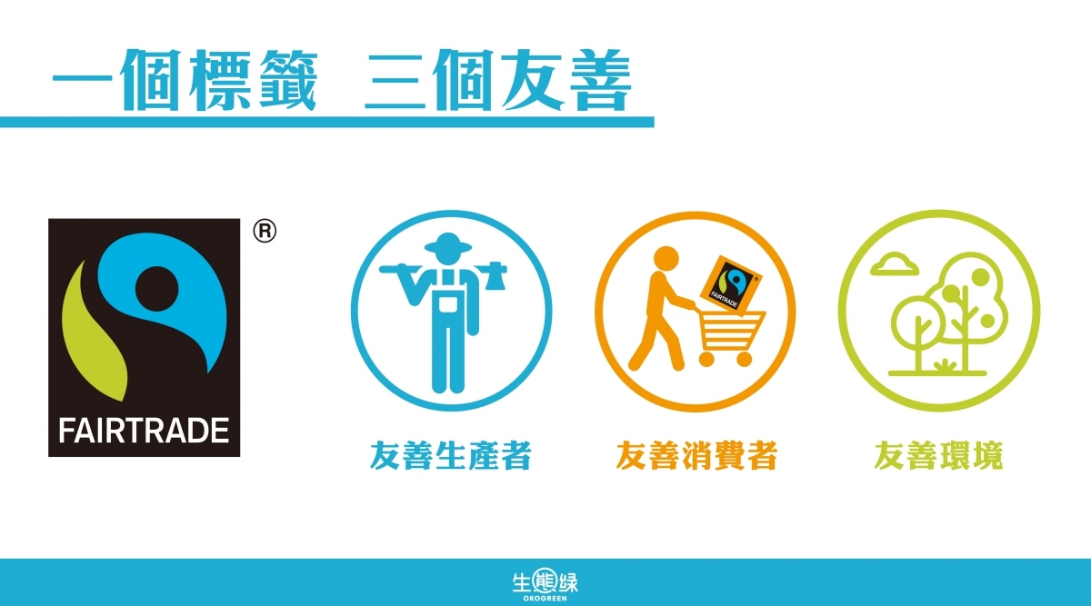 公平貿易對友善生產者、友善消費者、友善環境上有很大的幫助