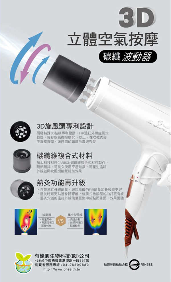 康健生機-熱活遠紅外線吹風機 (全配)來電聊聊!另有優惠