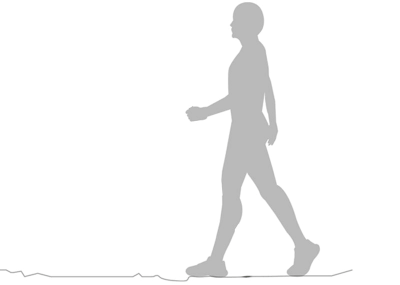 健行健走用品、登山裝備｜健行杖、登山杖、運動護膝、運動吸震襪子、吸汗毛巾