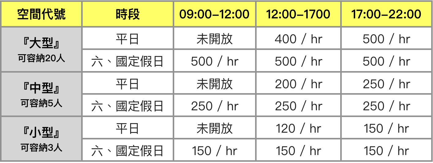 場地租借費用表