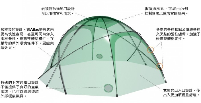 Stronghold™ Dome Tent