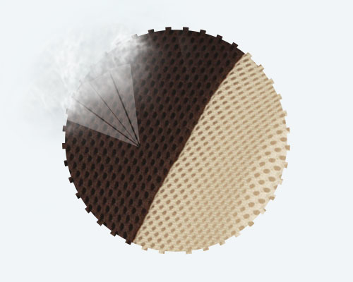 腰墊推薦-Yenzch靠墊-透氣舒適加強