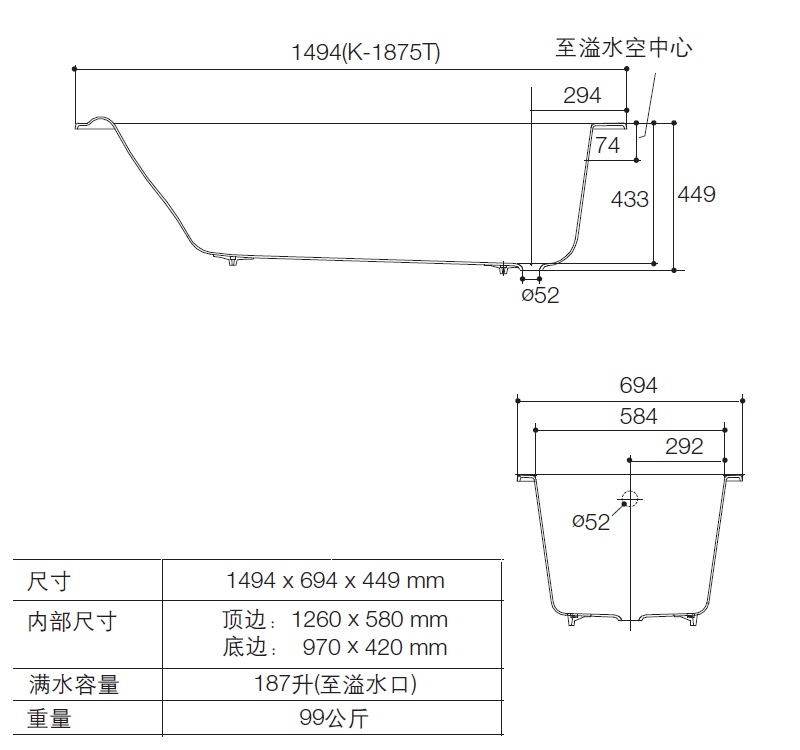 Kohler "Parallel" K-1875H-0 Drop In Cast Iron Bathtub without Handgrip