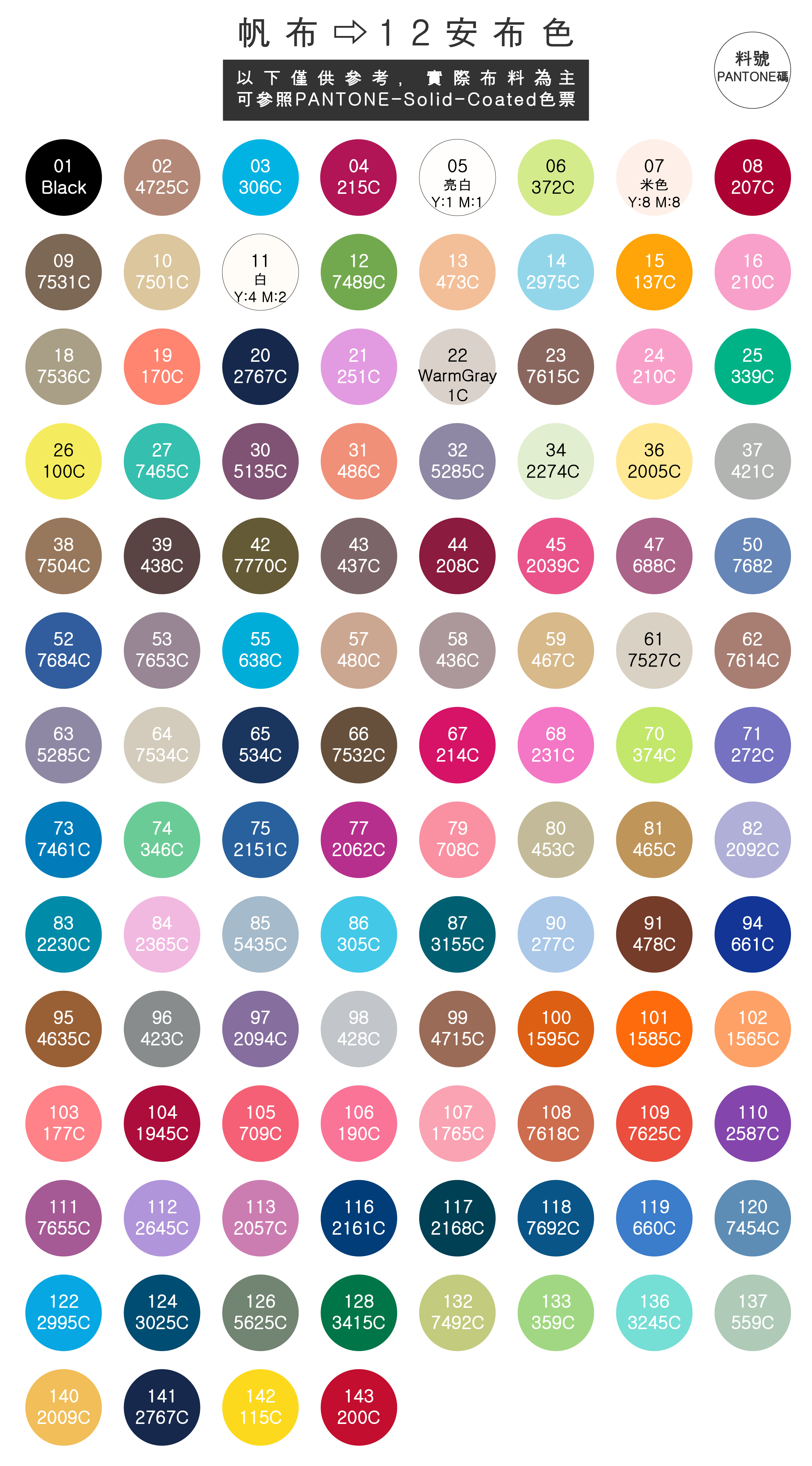 12oz帆布布色卡號碼對應PANTONE色