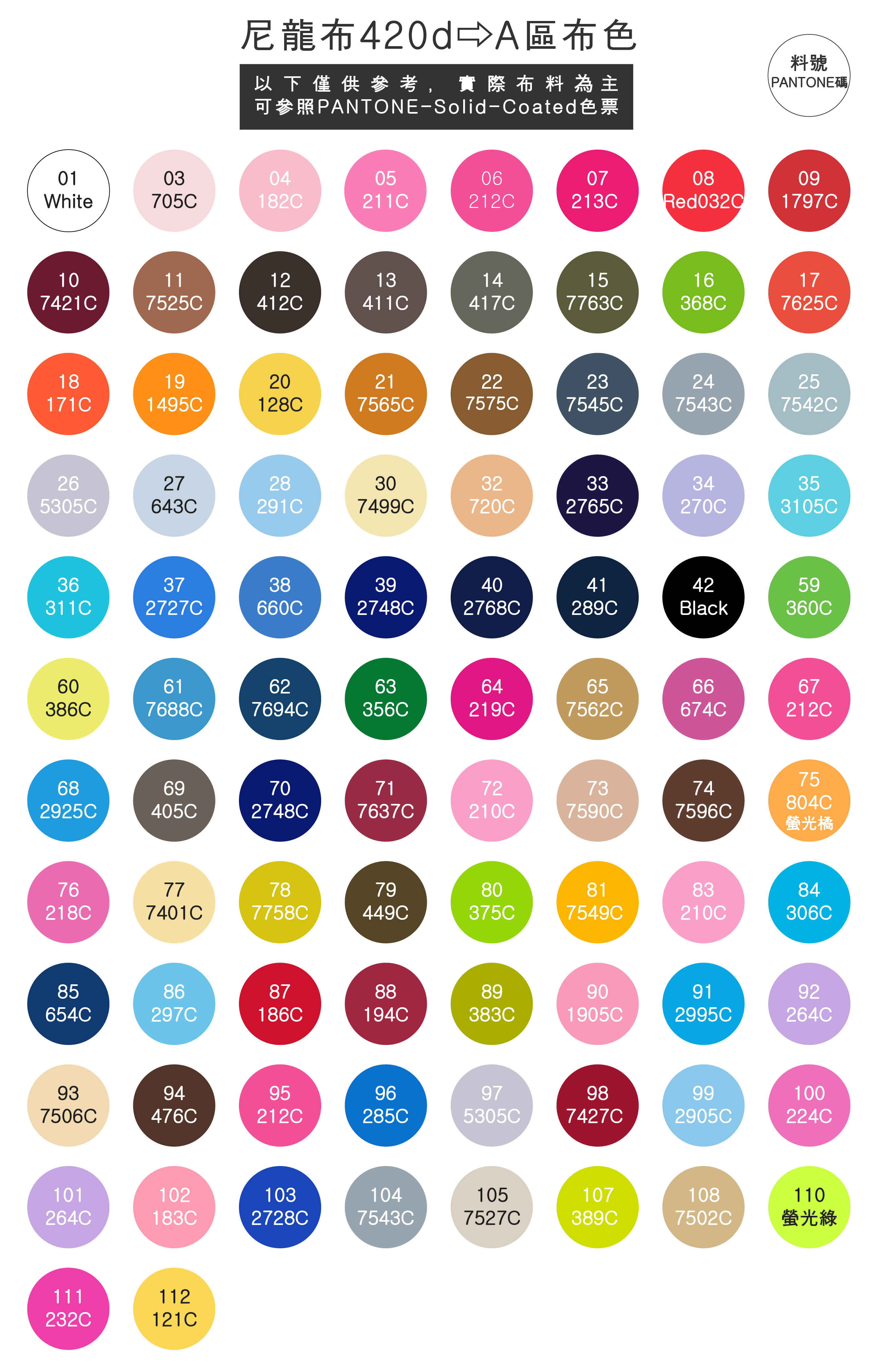 尼龍布420D布色卡號碼對應PANTONE色