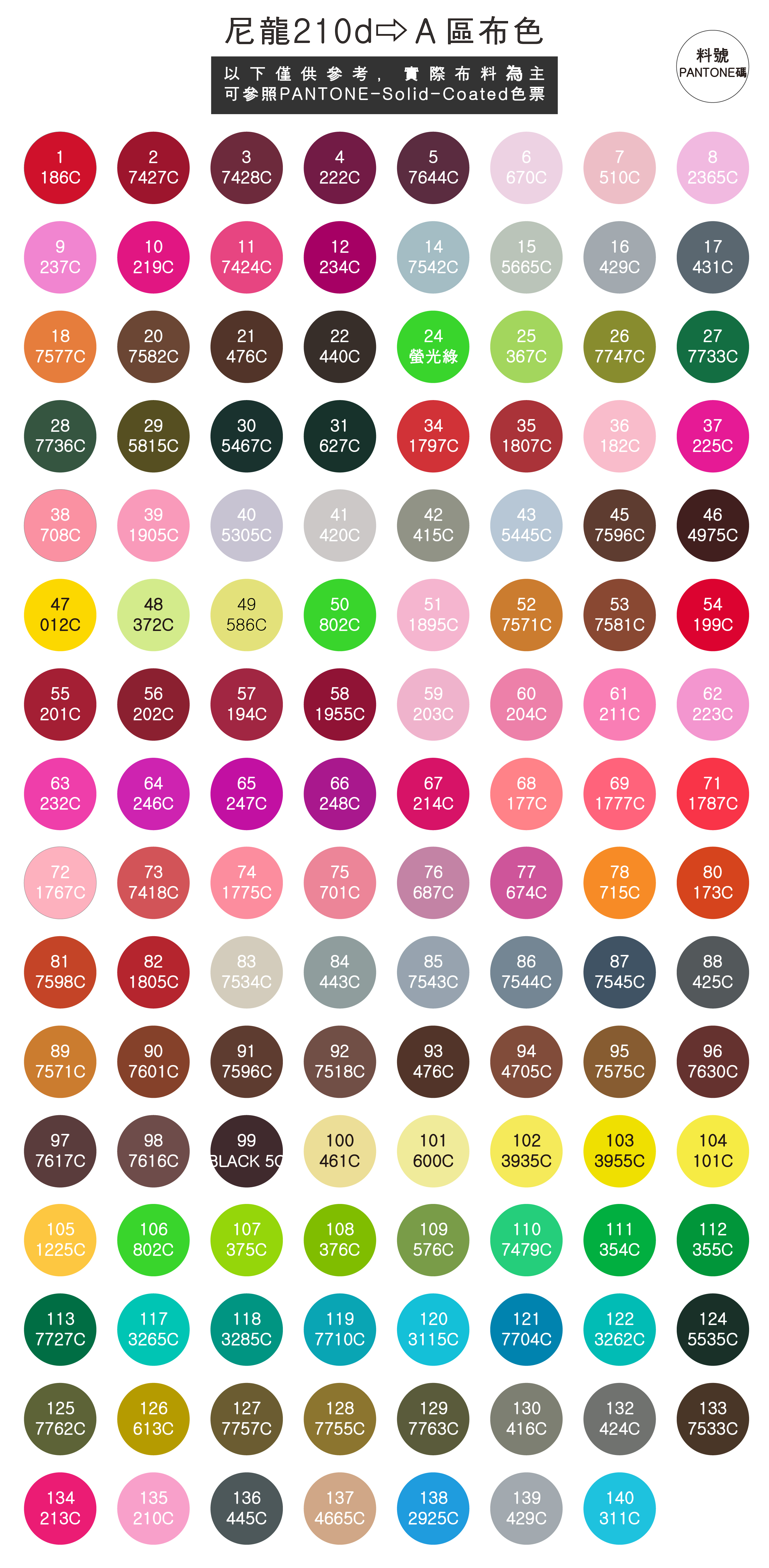 尼龍布210DA區布色卡號碼對應PANTONE色