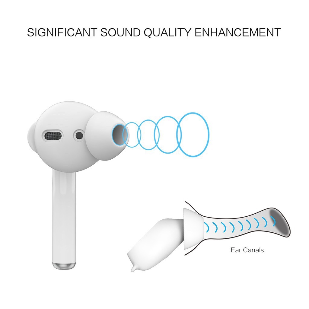 Airpods 專用 - 品牌音質耳機套  入耳式耳機套 (3組入)  音質超提升