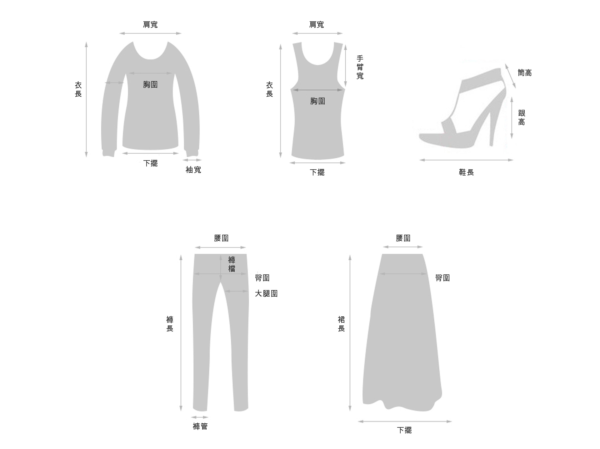 尺寸皆為平放丈量，單位為公分，正負約有2~3cm誤差。