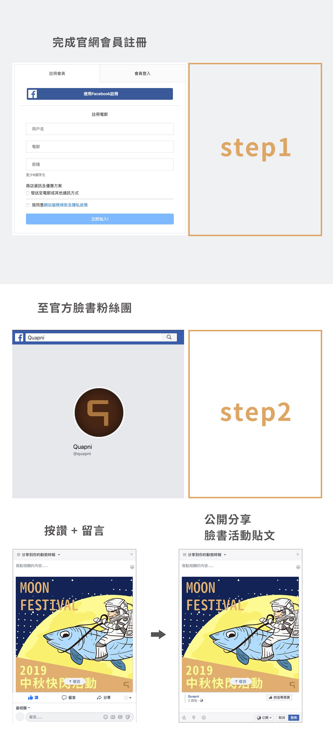 中秋節｜活動資訊｜流程圖
