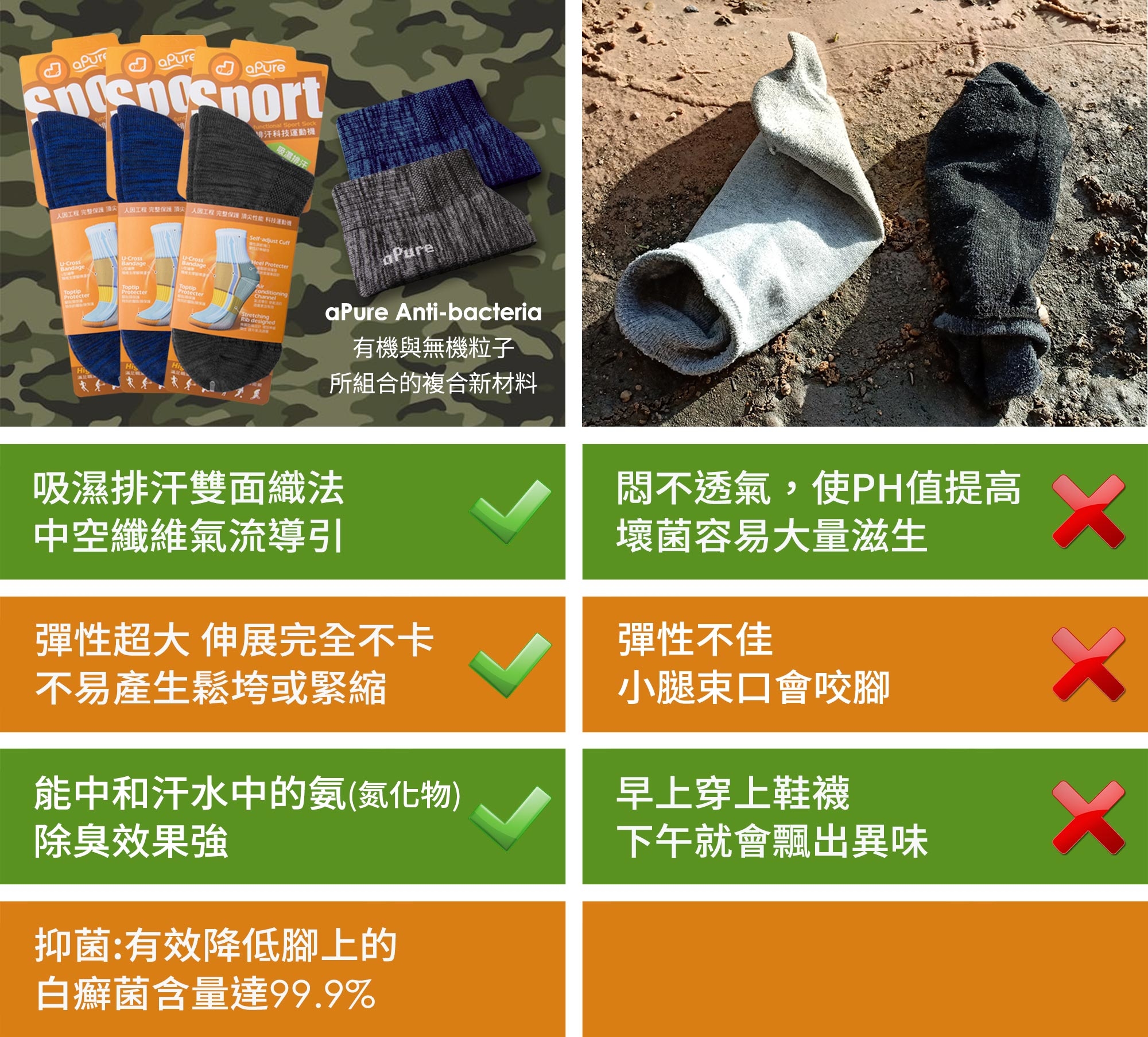 除腳臭除臭襪，除臭襪比較，真的除臭襪真金不怕火煉