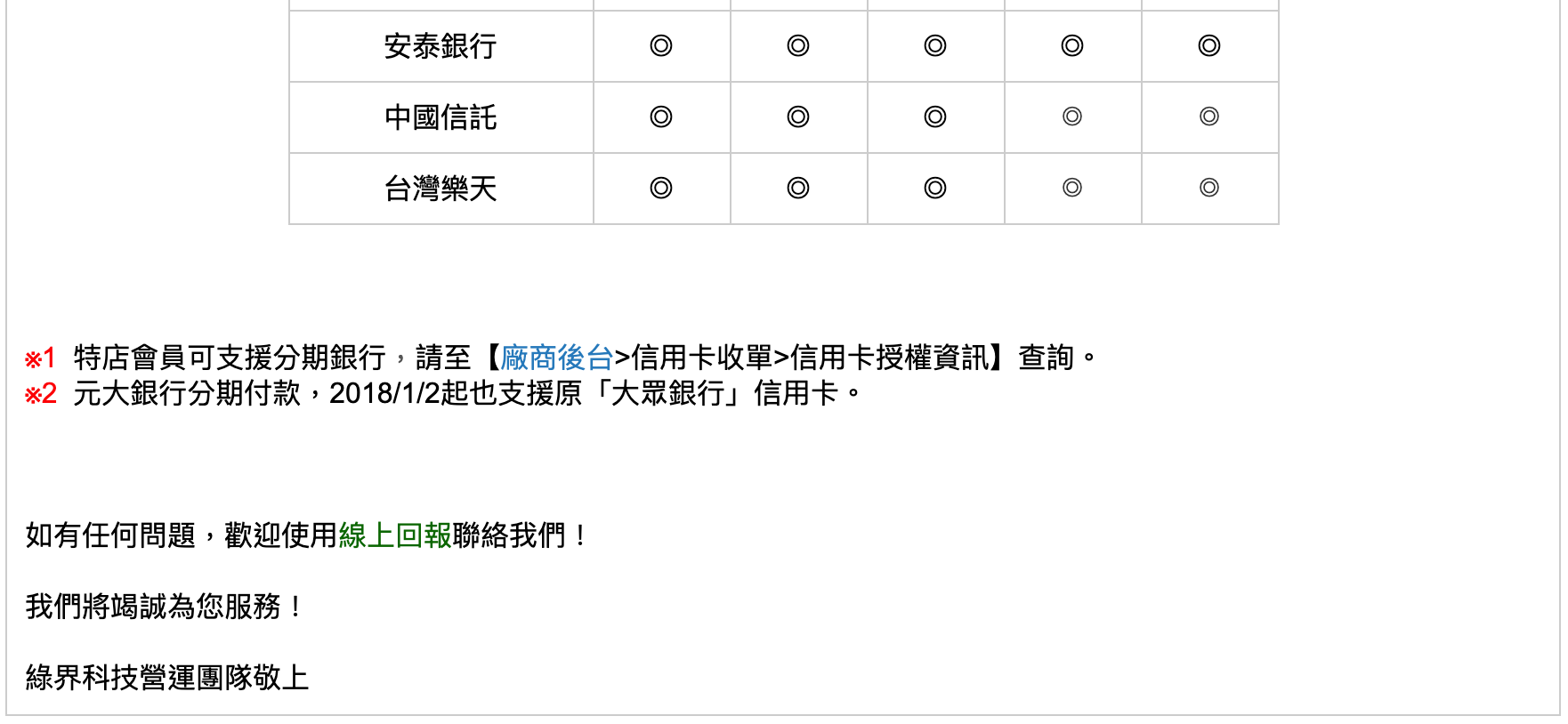 陸比音樂提供各家銀行刷卡分期零利率