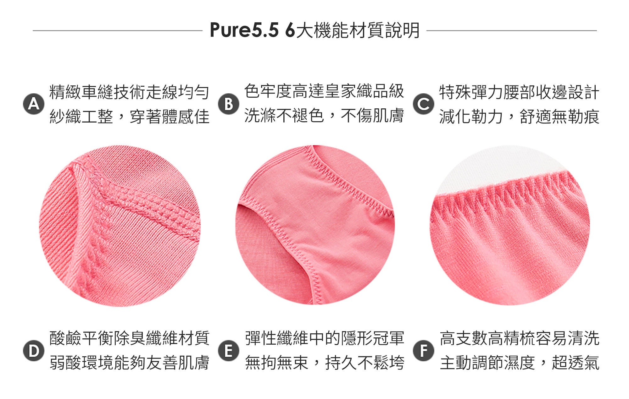 Pure5.5 6大機能材質說明