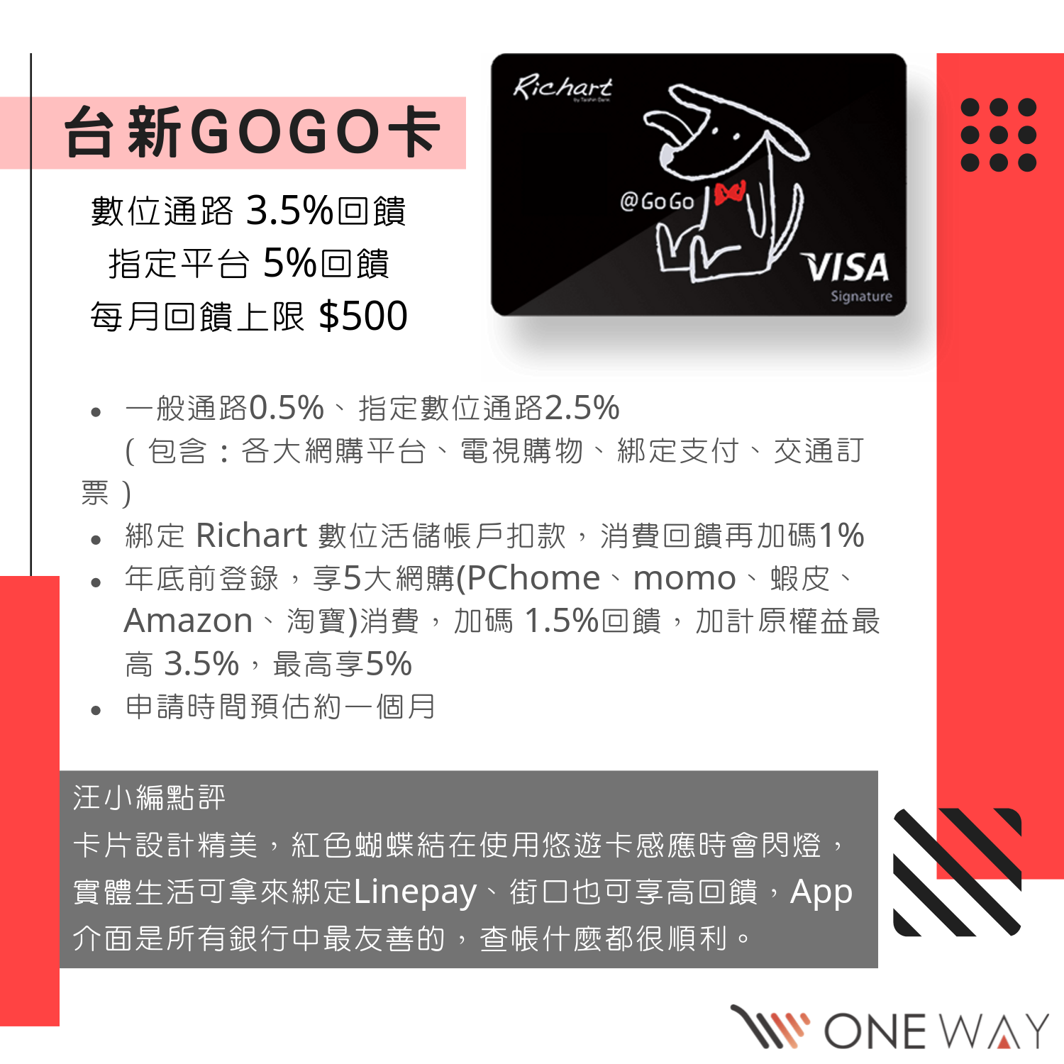 19 網路購物必備的五張信用卡免年費 回饋高