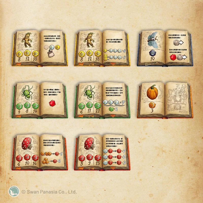 郎中闖江湖 THE QUACKS OF QUEDLINBURG 繁體中文版