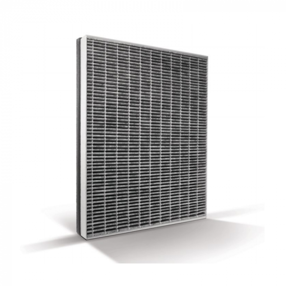 飛利浦 Philips  FY4152/00‧Nano Protect Pro S3 納米複合甲醛 HEPA 濾網‧適用於AC4558 / AC3259‧香港行貨‧