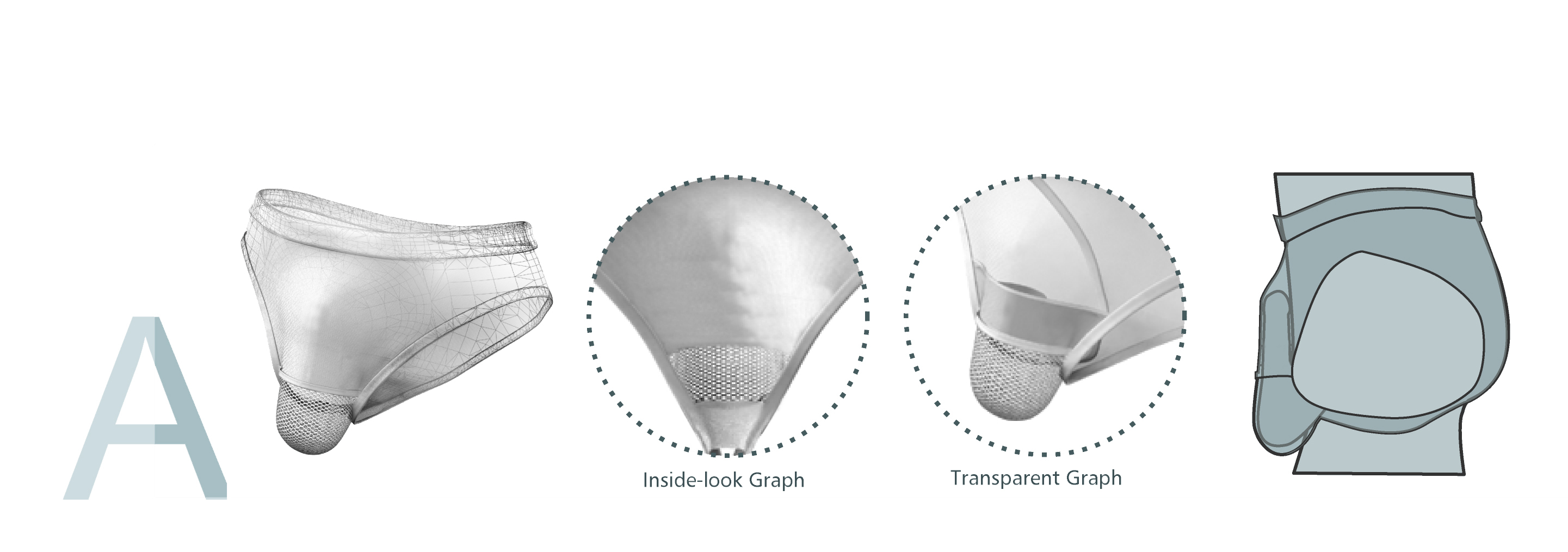 King Style Underwear, Man's Wear, Sexy Underwear, Pouch, Brief, Boxer Brief, Fashion, Undergarment design 男性囊袋內褲 設計解析圖