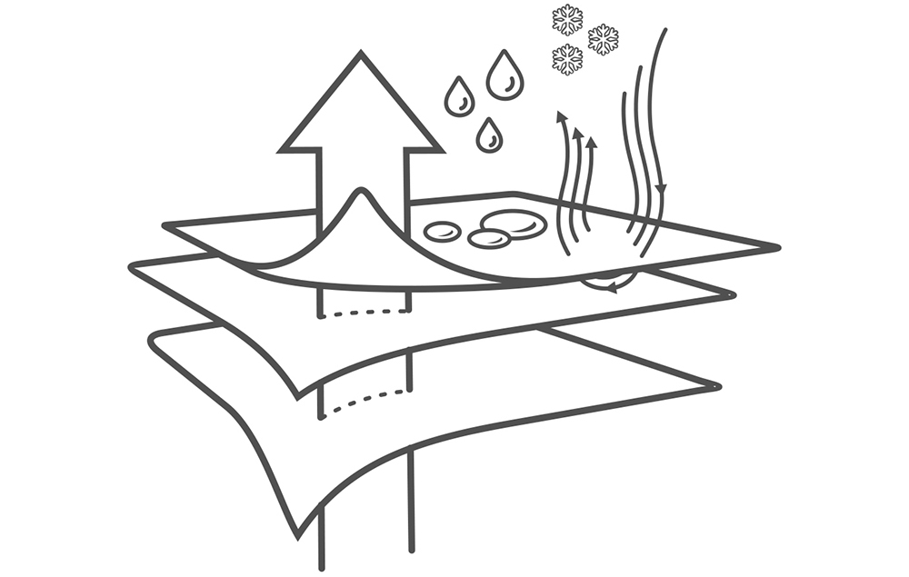 好穿女內褲推薦