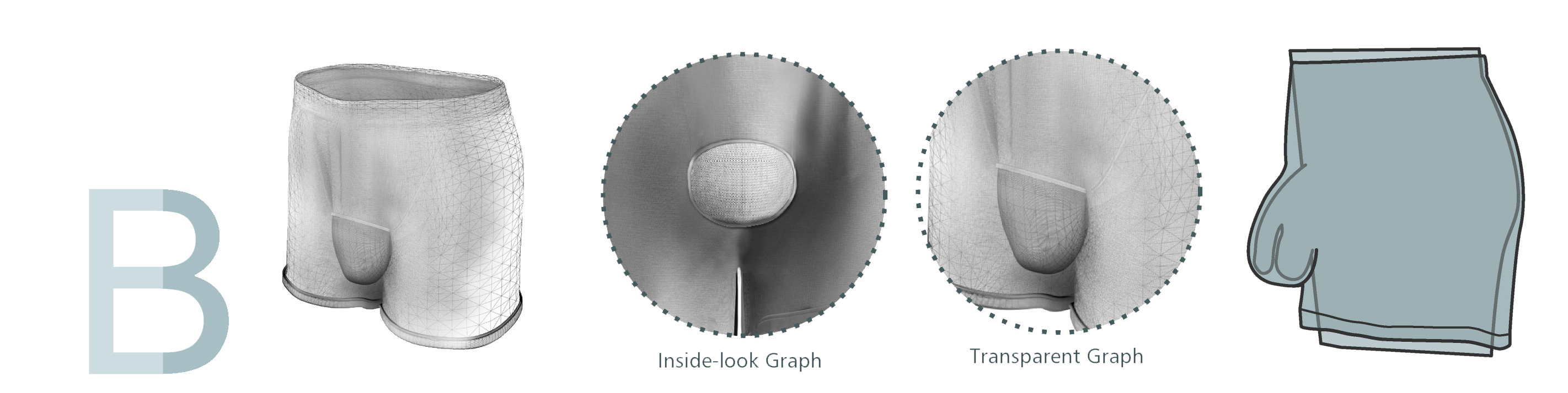 King Style Underwear, Man's Wear, Sexy Underwear, Pouch, Brief, Boxer Brief, Fashion, Undergarment design 男性囊袋內褲 設計解析圖