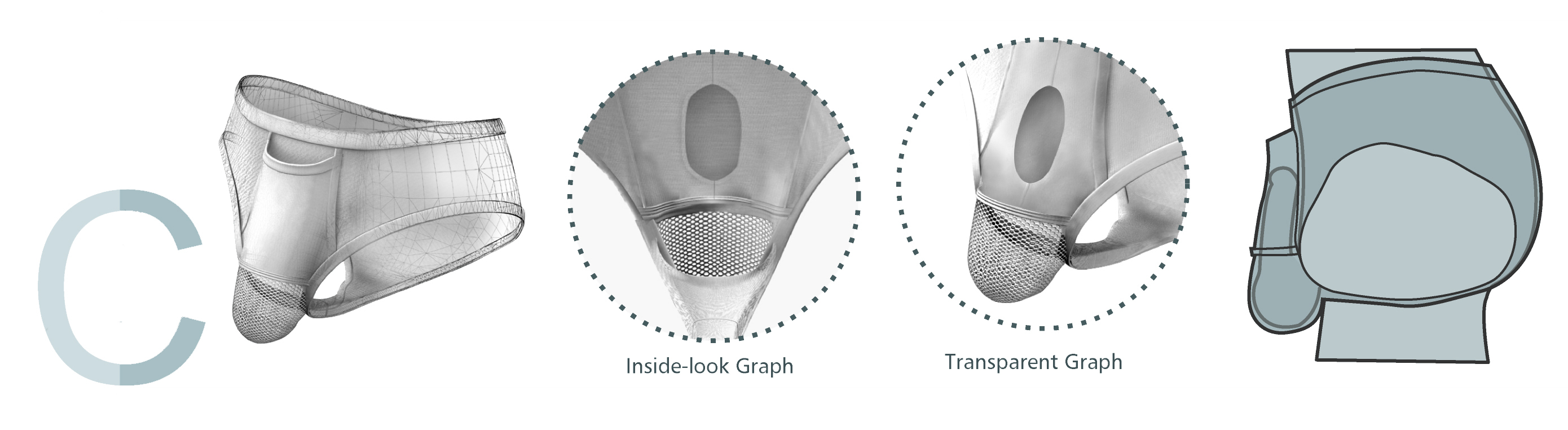 King Style Underwear, Man's Wear, Sexy Underwear, Pouch, Brief, Boxer Brief, Fashion, Undergarment design 男性囊袋內褲 設計解析圖