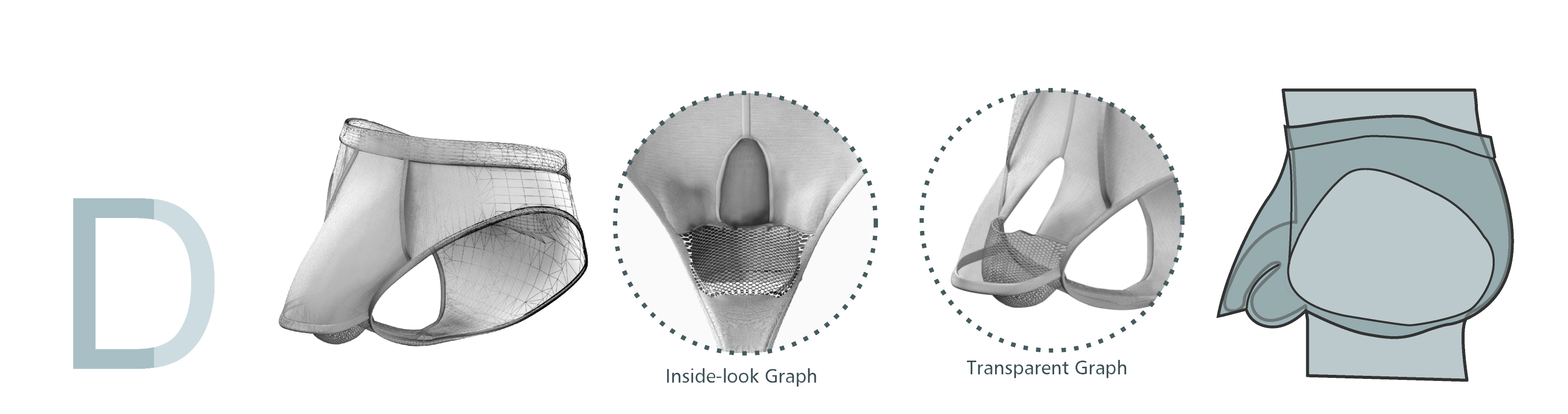 King Style Underwear, Man's Wear, Sexy Underwear, Pouch, Brief, Boxer Brief, Fashion, Undergarment design 男性囊袋內褲 設計解析圖