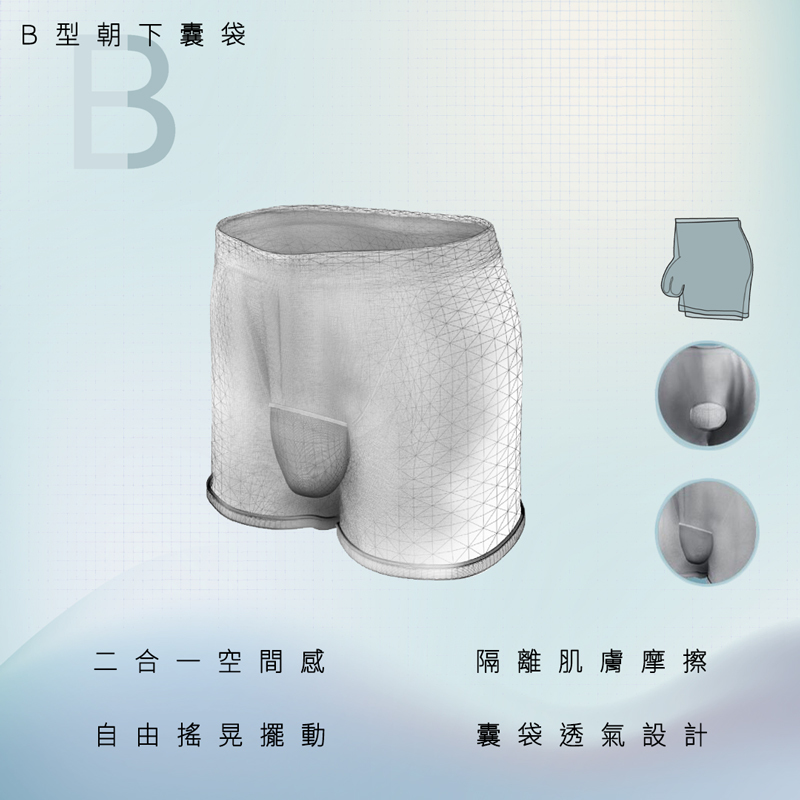 King Style Underwear, Man's Wear, Sexy Underwear, Pouch, Brief, Boxer Brief, Fashion, Undergarment design 男性囊袋內褲 設計解析圖