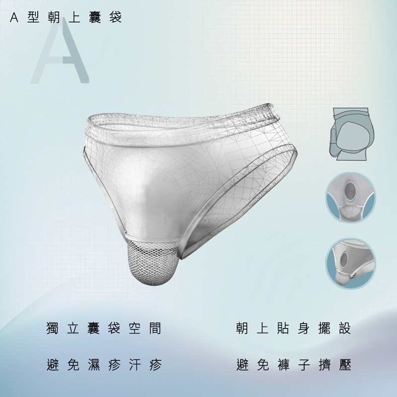 King Style Underwear, Man's Wear, Sexy Underwear, Pouch, Brief, Boxer Brief, Fashion, Undergarment design 男性囊袋內褲 設計解析圖