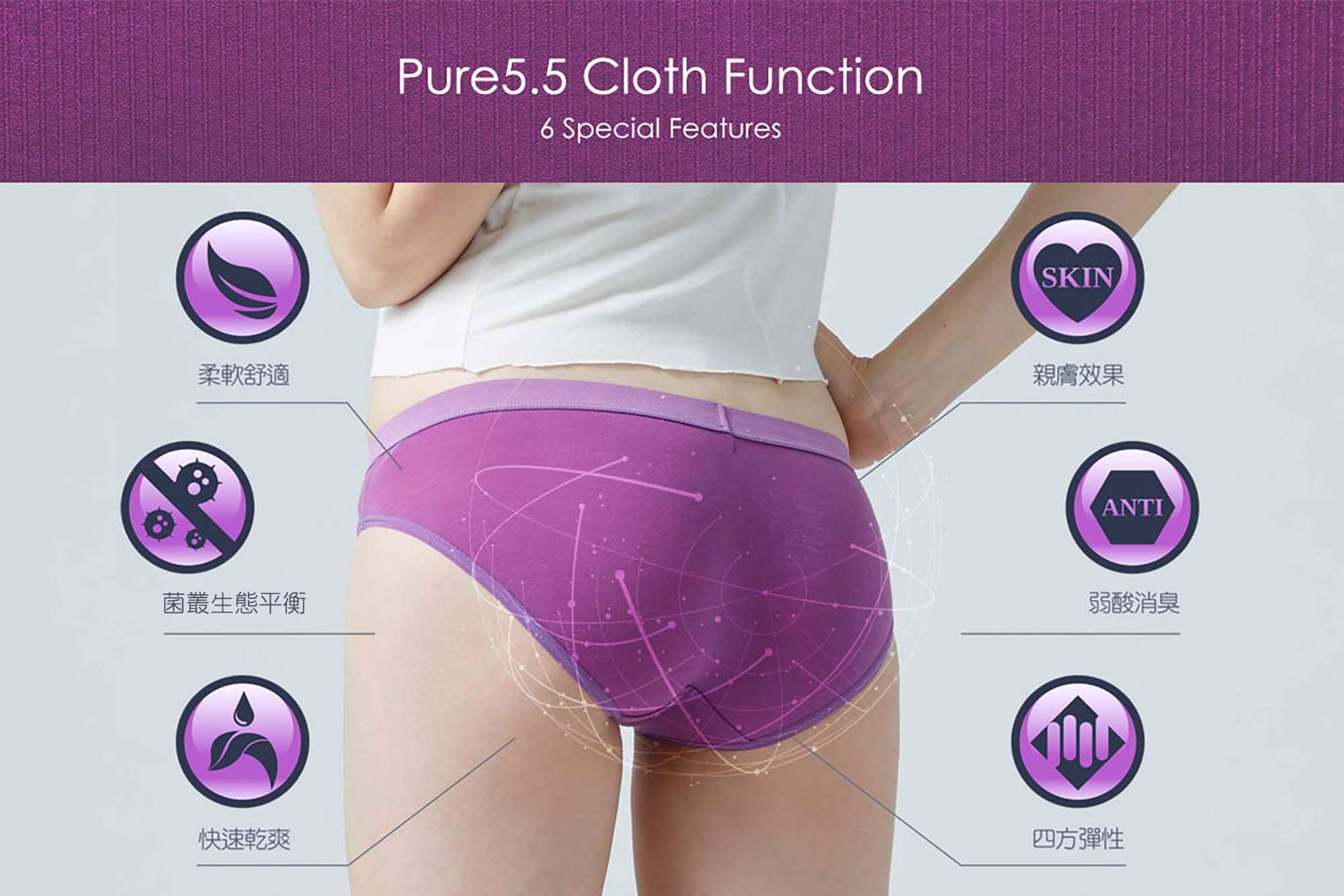 Pure5.5 Cloth Function 6 Special Features
