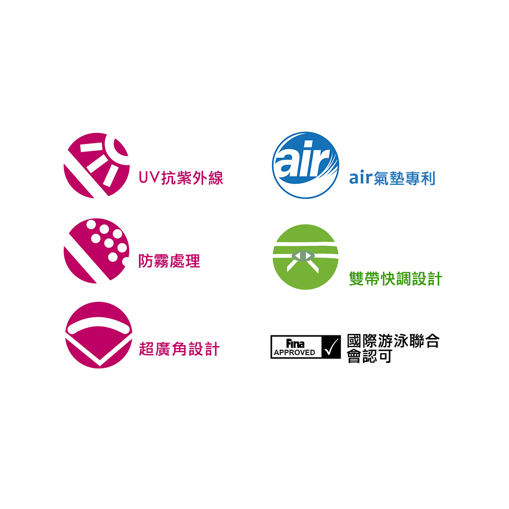 ZOGGS 成人Air氣墊廣角國際認可鐵人泳鏡