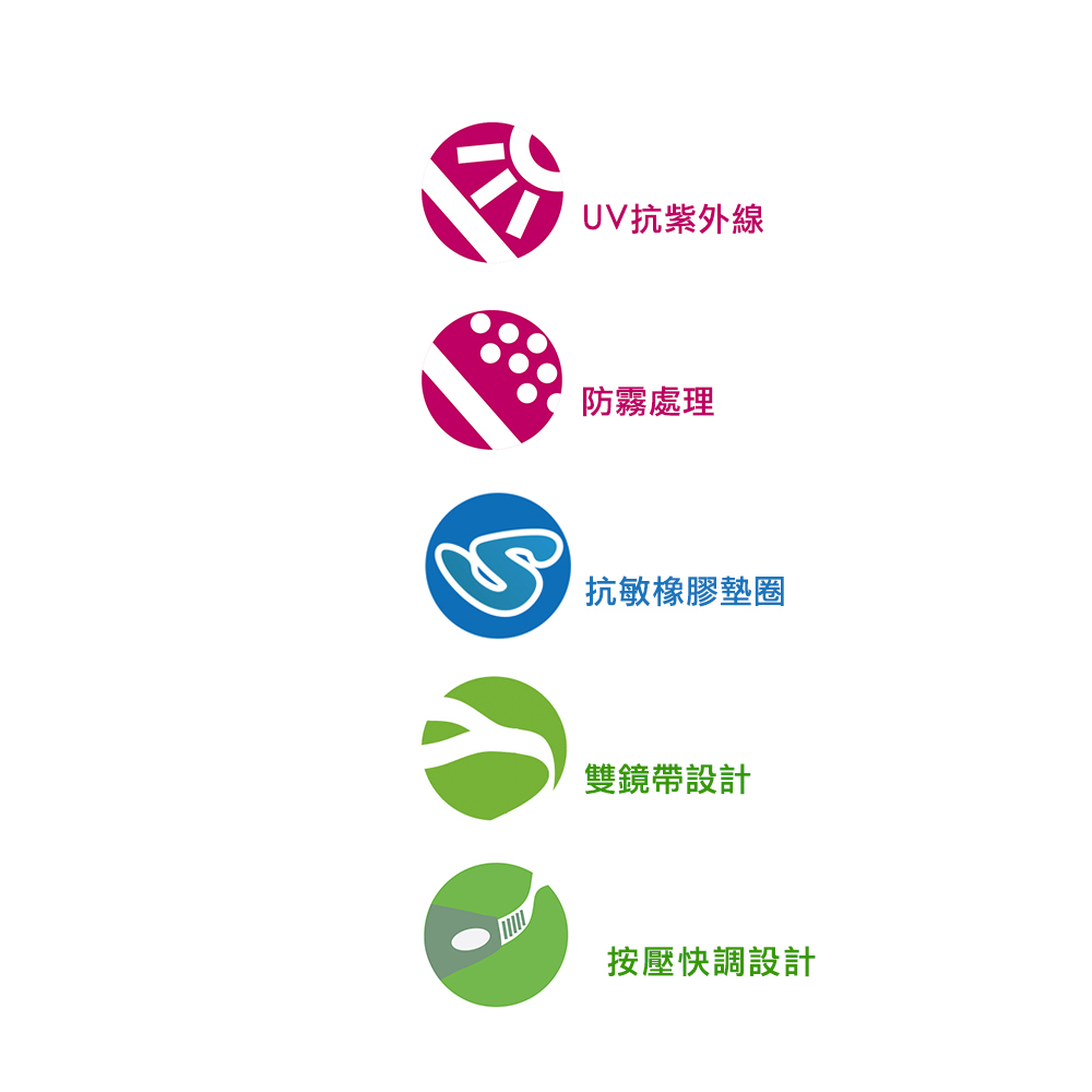 ZOGGS 青少年幻影全能型防霧泳鏡