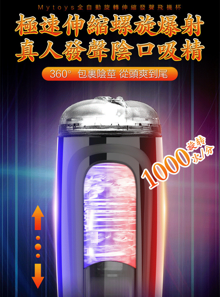 Mytoys - Rocky 全方位旋轉自動抽插電動飛機杯