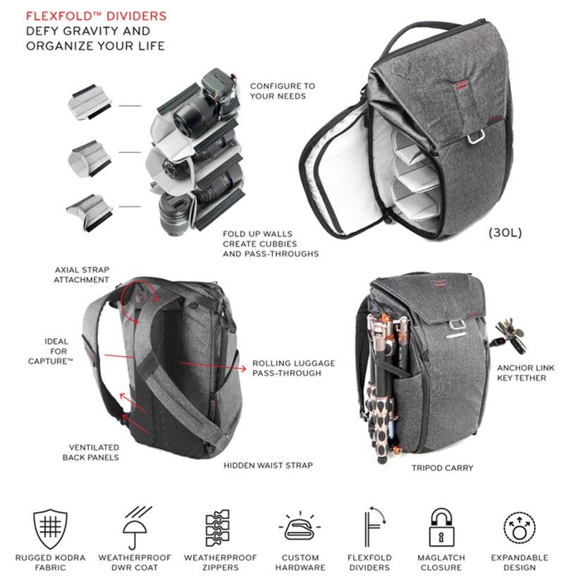 Peakdesign 30l outlet