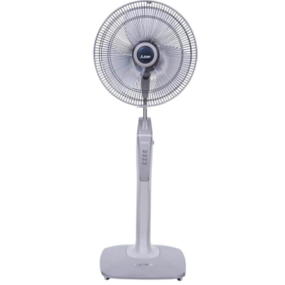 三菱 Mitsubishi LV16GU-SFGY 電風扇 香港行貨