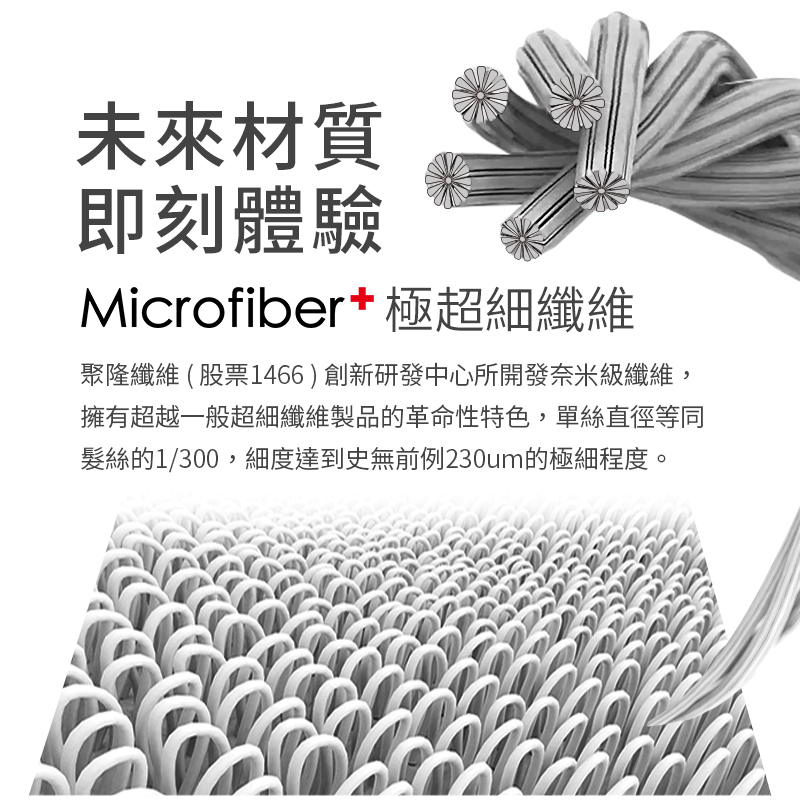 魔乾 3C擦拭布
