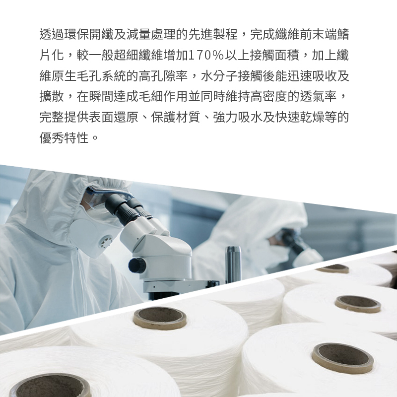 魔乾 廚房擦拭布(30x32cm) 廚房抹布