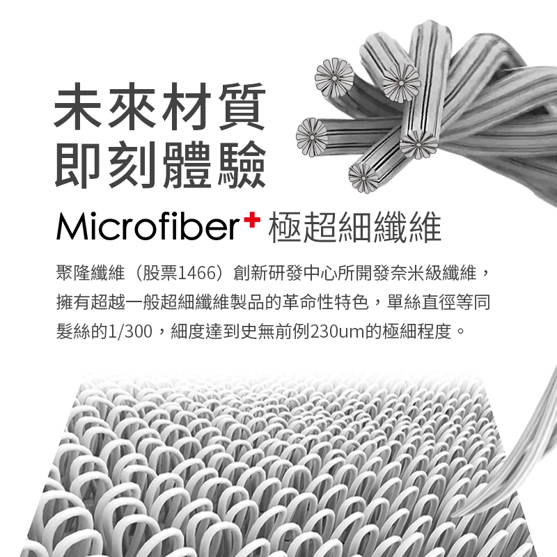 魔乾 魔力吸塵擦拭布