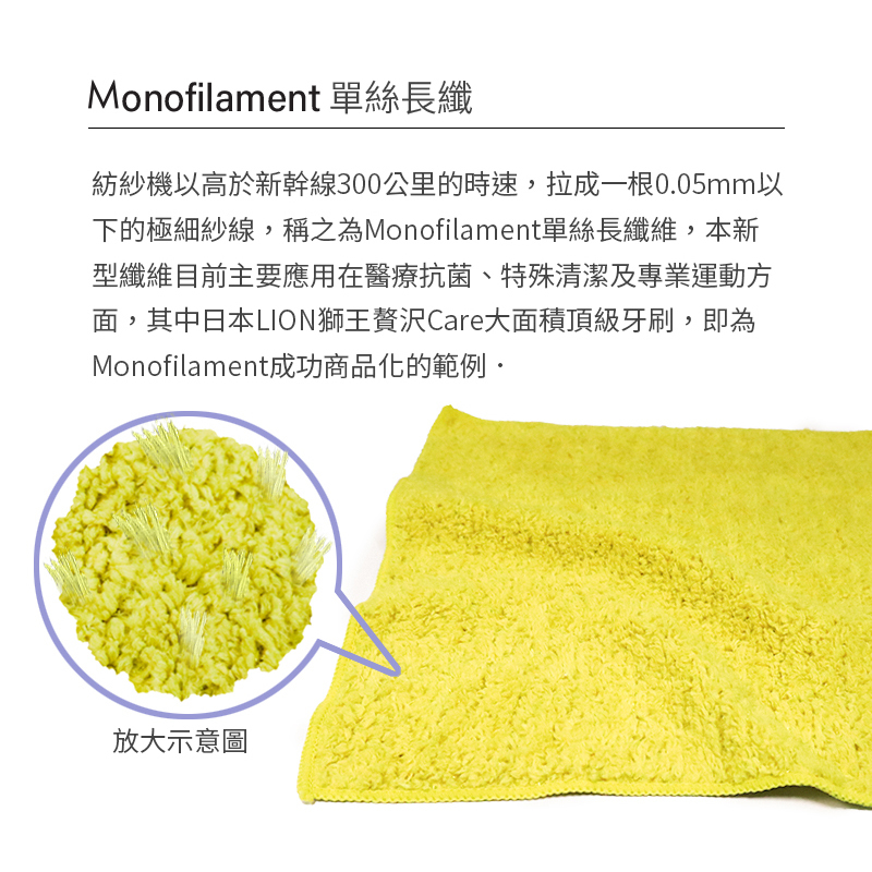 魔乾 魔力吸塵擦拭布