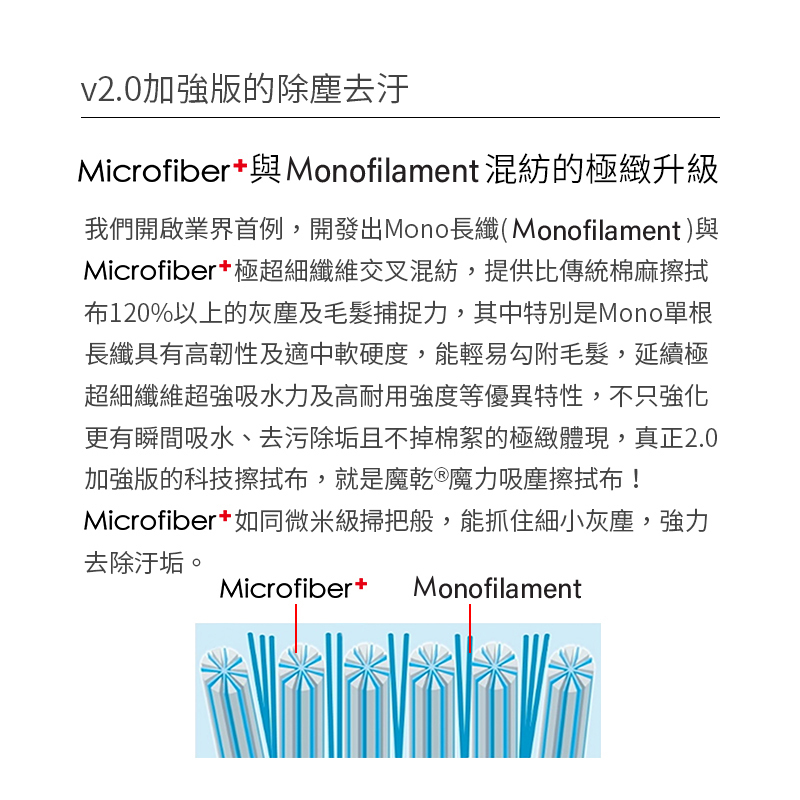 魔乾 魔力吸塵擦拭布