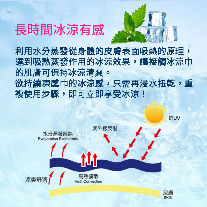 居家魔法師 凍感運動毛巾 冰涼巾 涼感巾