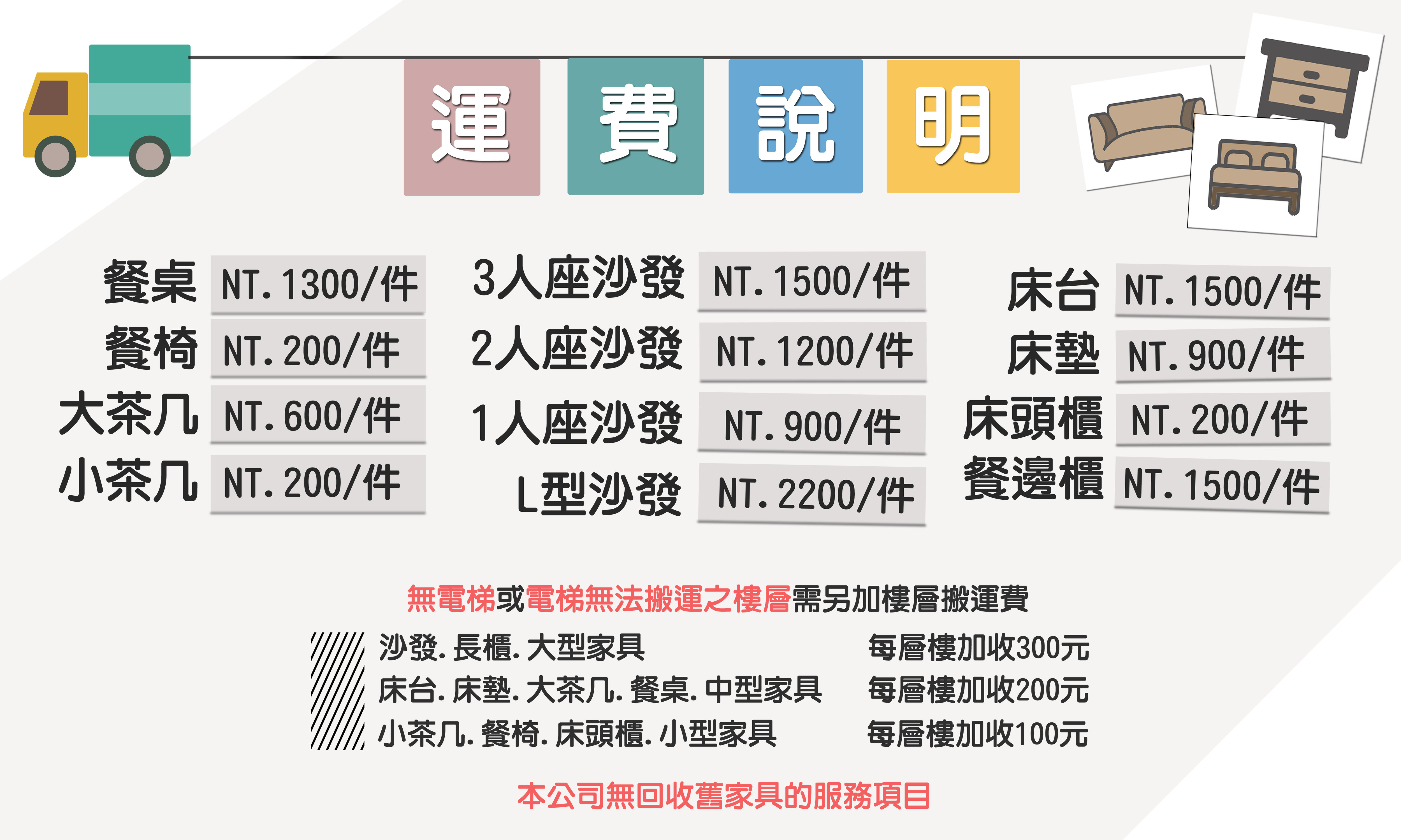 沙發先生運費說明