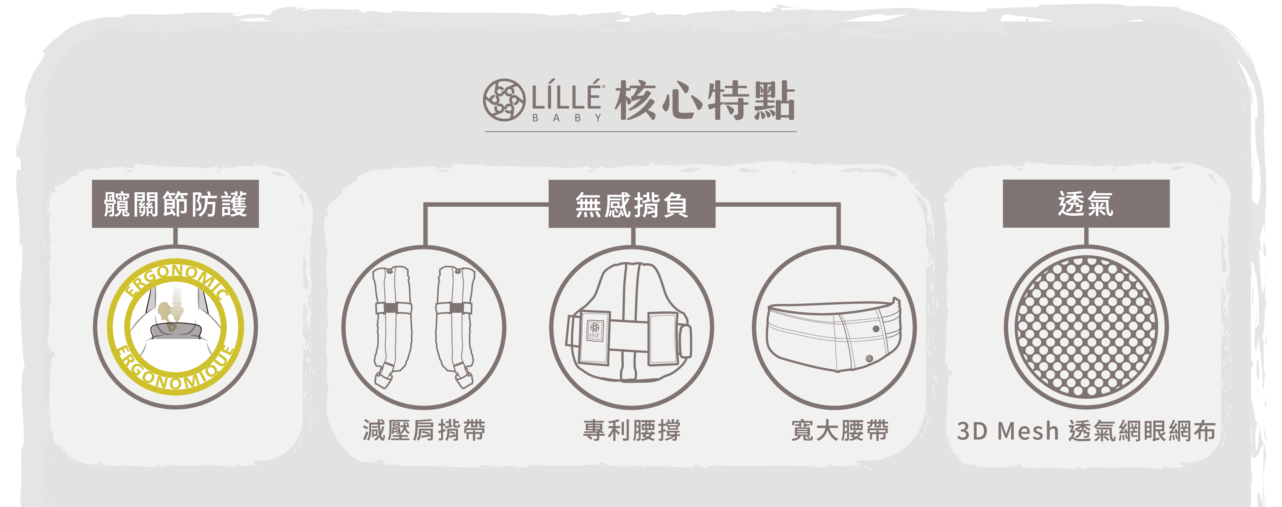 lillebaby-features-1