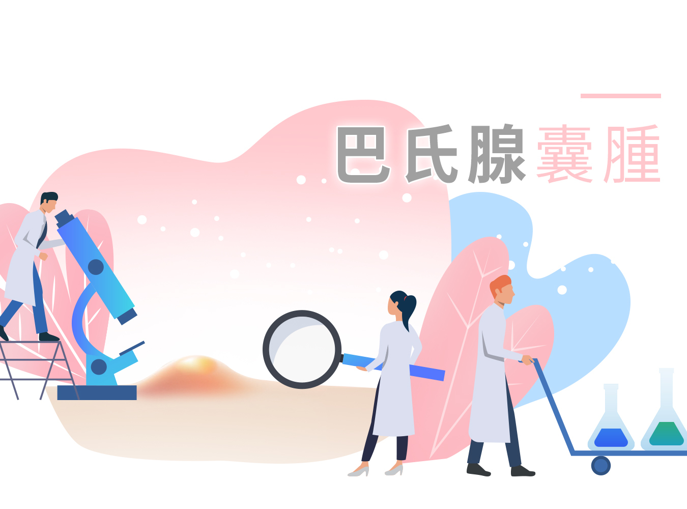 巴氏腺囊腫,分泌異常,私密處顆粒,感染