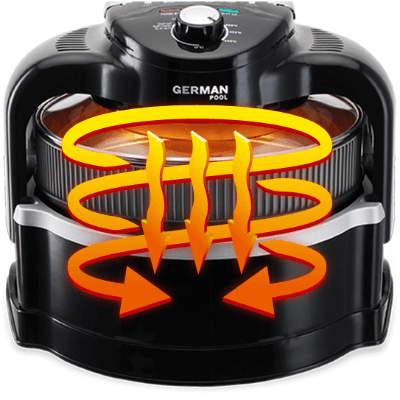 German Pool 德國寶 CKF-110 光速氣炸鍋 香港行貨