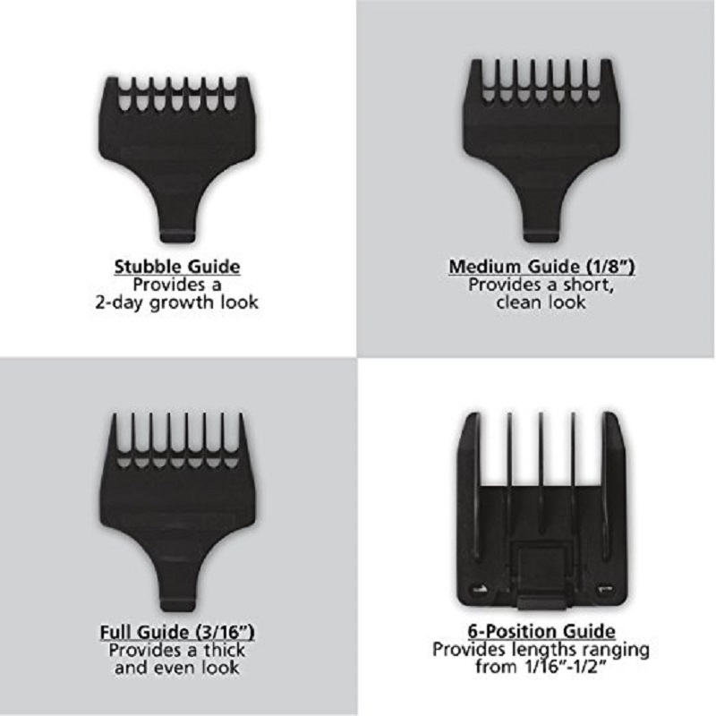 WAHL入電式修剪器  09906-718