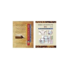 楞嚴經 - 原文暨白話語譯之研究＋圖表暨註解之研究（全彩版）