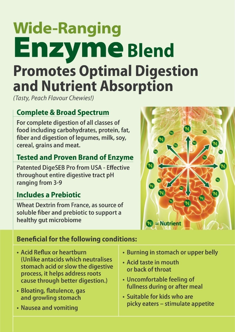 ASTAR 蔬果酵素錠【正品】適合 肚脹、胃氣、脹氣和腸鳴 腹部或上腹部感覺灼熱