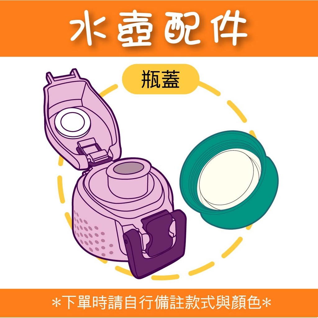 保溫杯壺-瓶蓋配件區(下單前麻煩在LINE確認有無庫存)