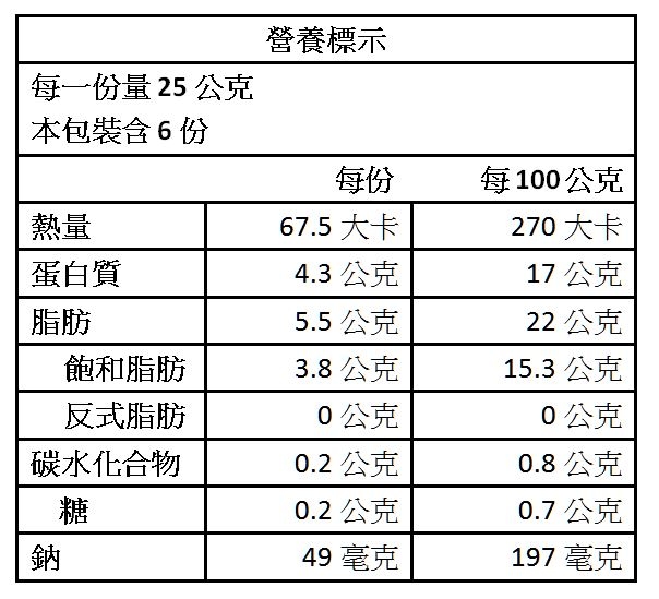 水牛瑪芝瑞拉乳酪