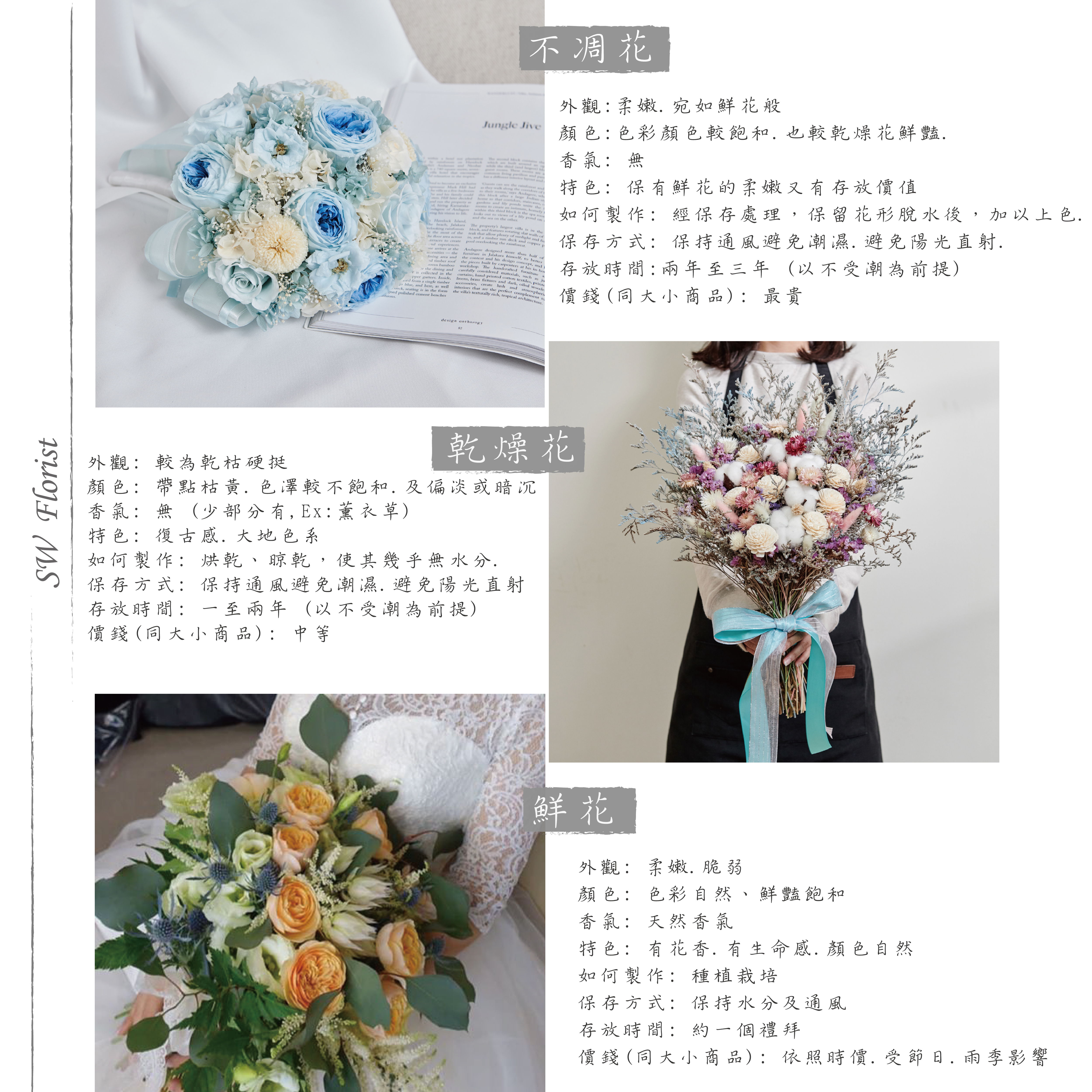 小薇花藝工坊SWFLORIST不凋花乾燥花差別