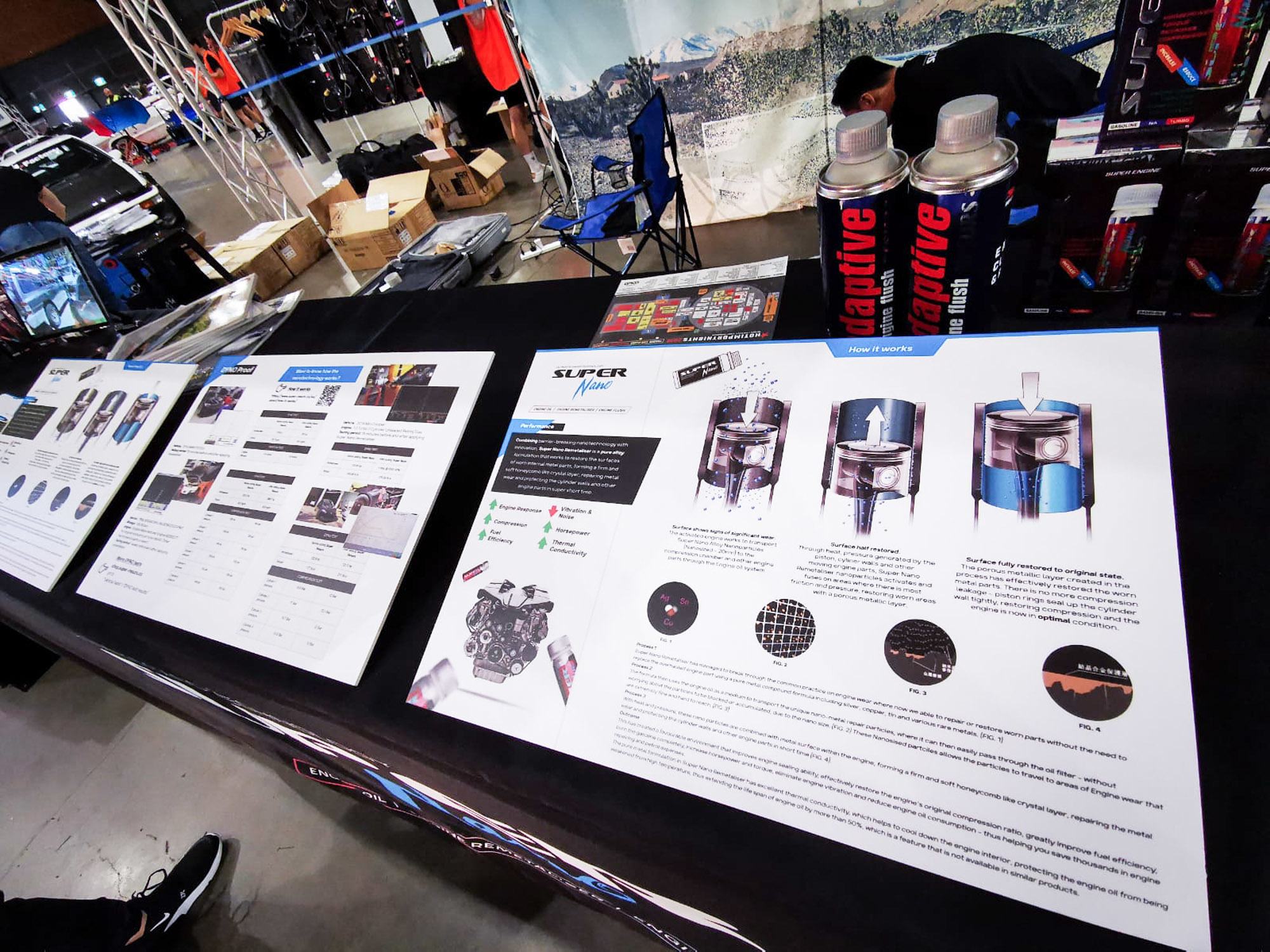 Super Nano product launch Australia Hot Import nights Sydney 2019 stand